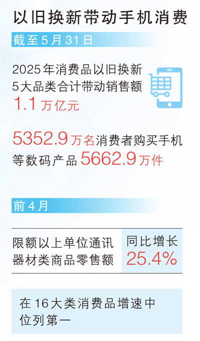 爱情名言茶语吧 买卖二手手机，如何更安心（经济新方位·二手交易市场观察）